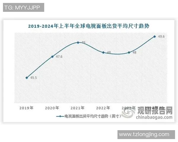探索3D试机号100期的精彩数据分析与趋势预测