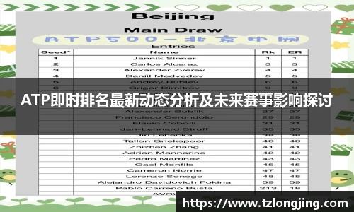 ATP即时排名最新动态分析及未来赛事影响探讨